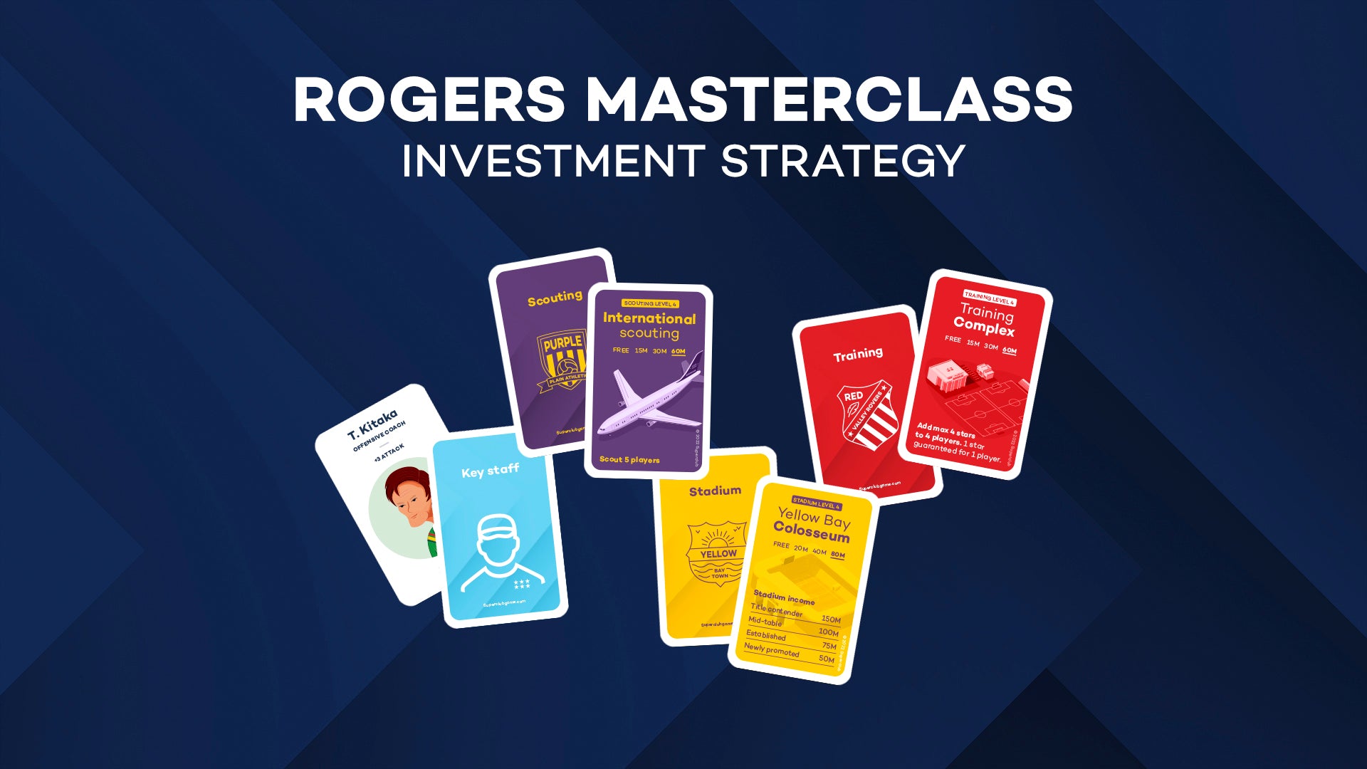 Rogers masterclass: Investment strategy